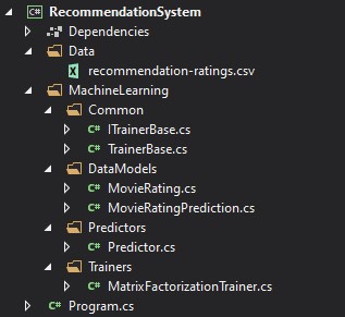 Recommendation Systems